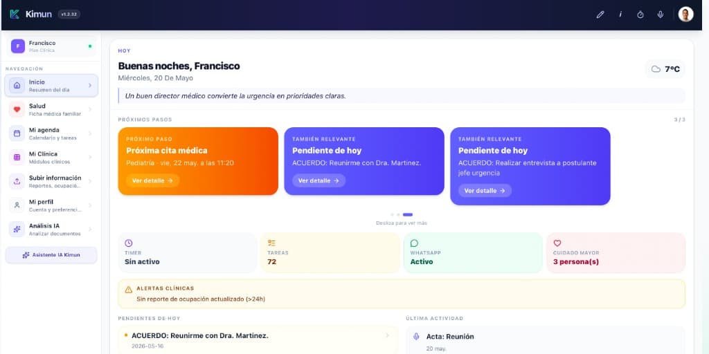 Dashboard Kimun en escritorio